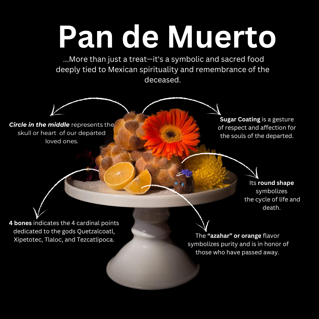 Pan de muerto Traditional Mexican Pastry
